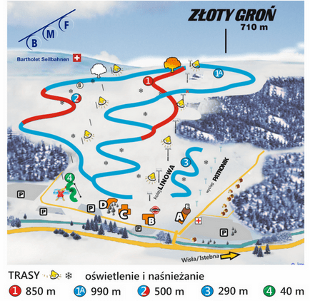 Ściema! Nie wierzcie w te odległości ani w informacje na stronie stoku!